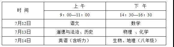 2020年广安中考时间和中考政策